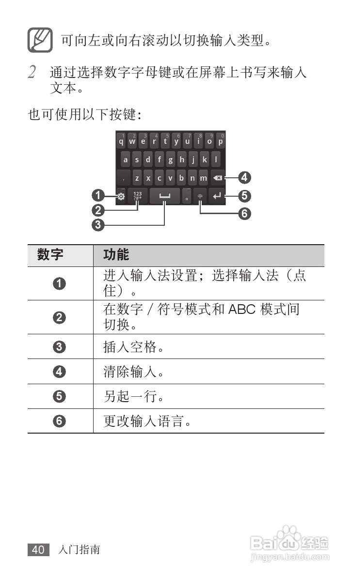 三星GT-I9018手机使用说明书:[4]