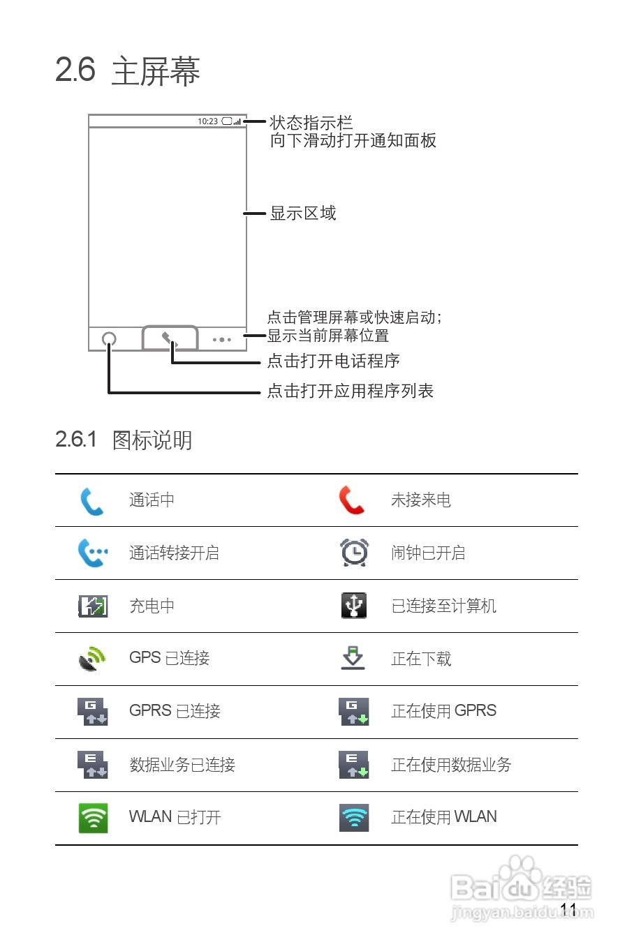 华为T8300手机使用说明书:[2]