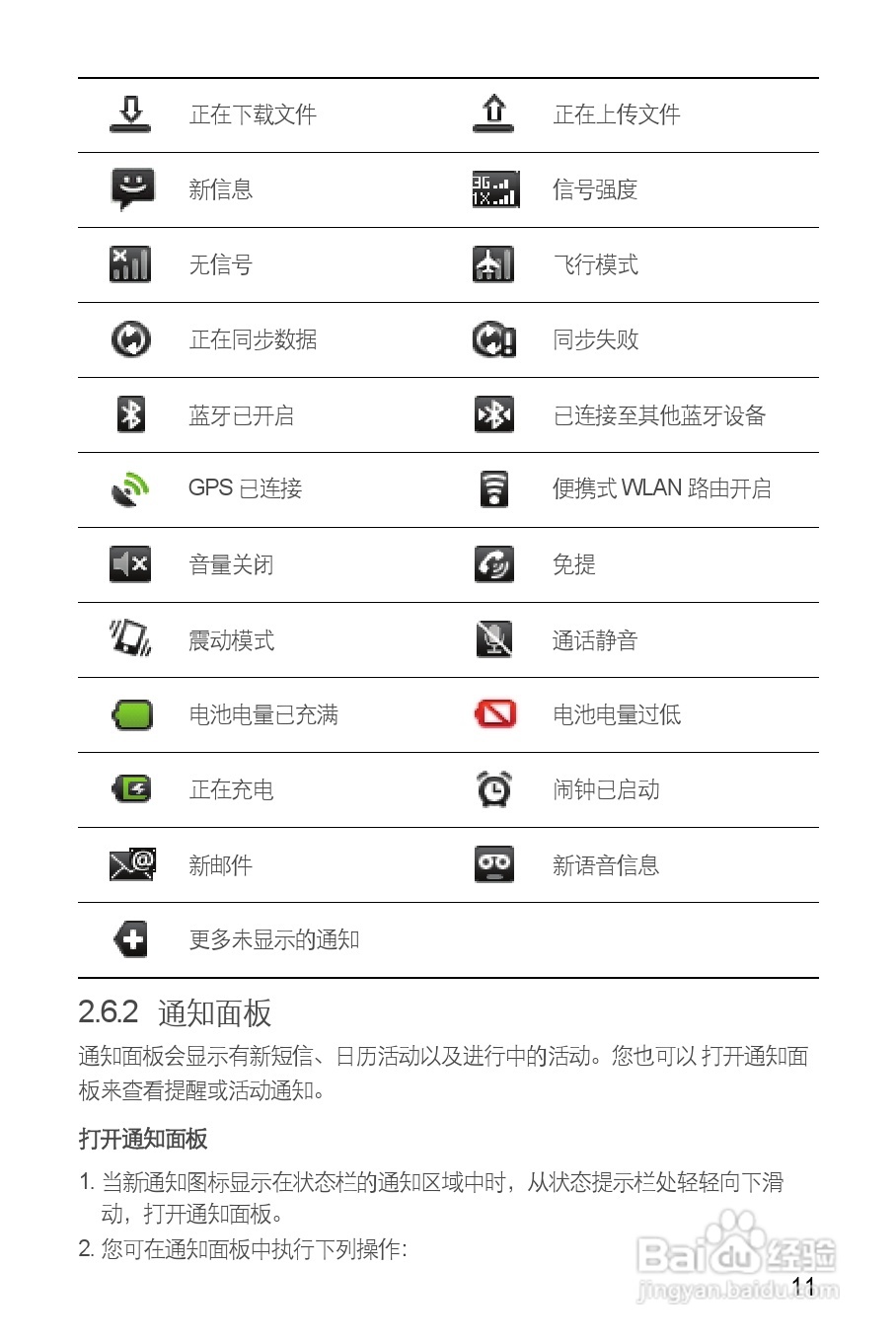 华为C8500S手机使用说明书:[2]