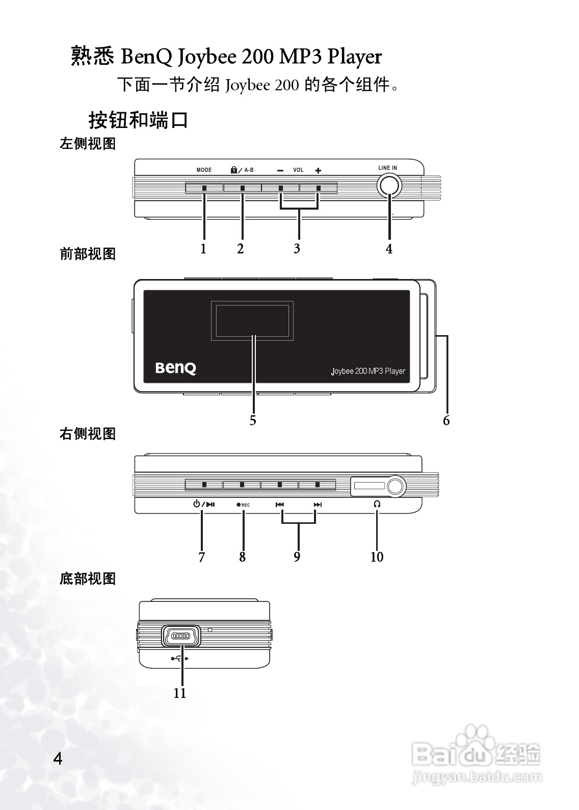BenQ Joybee 200数字随身听使用者手册:[1]