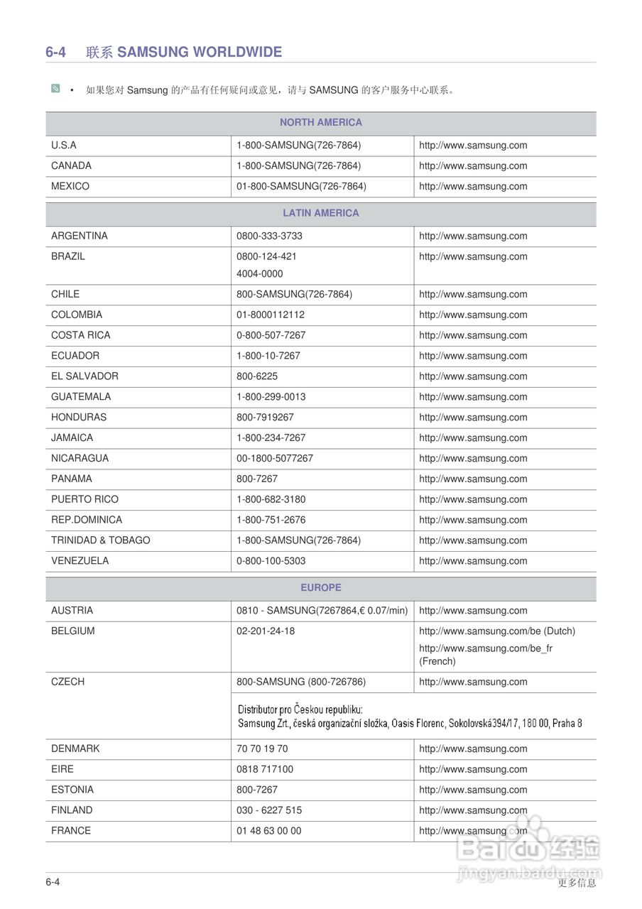 三星P2770FH液晶显示器使用说明书:[5]