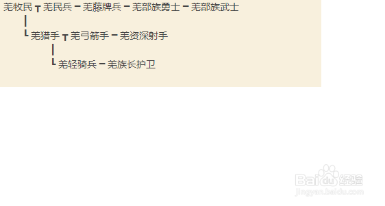 骑砍汉匈全面战争各势力兵种介绍