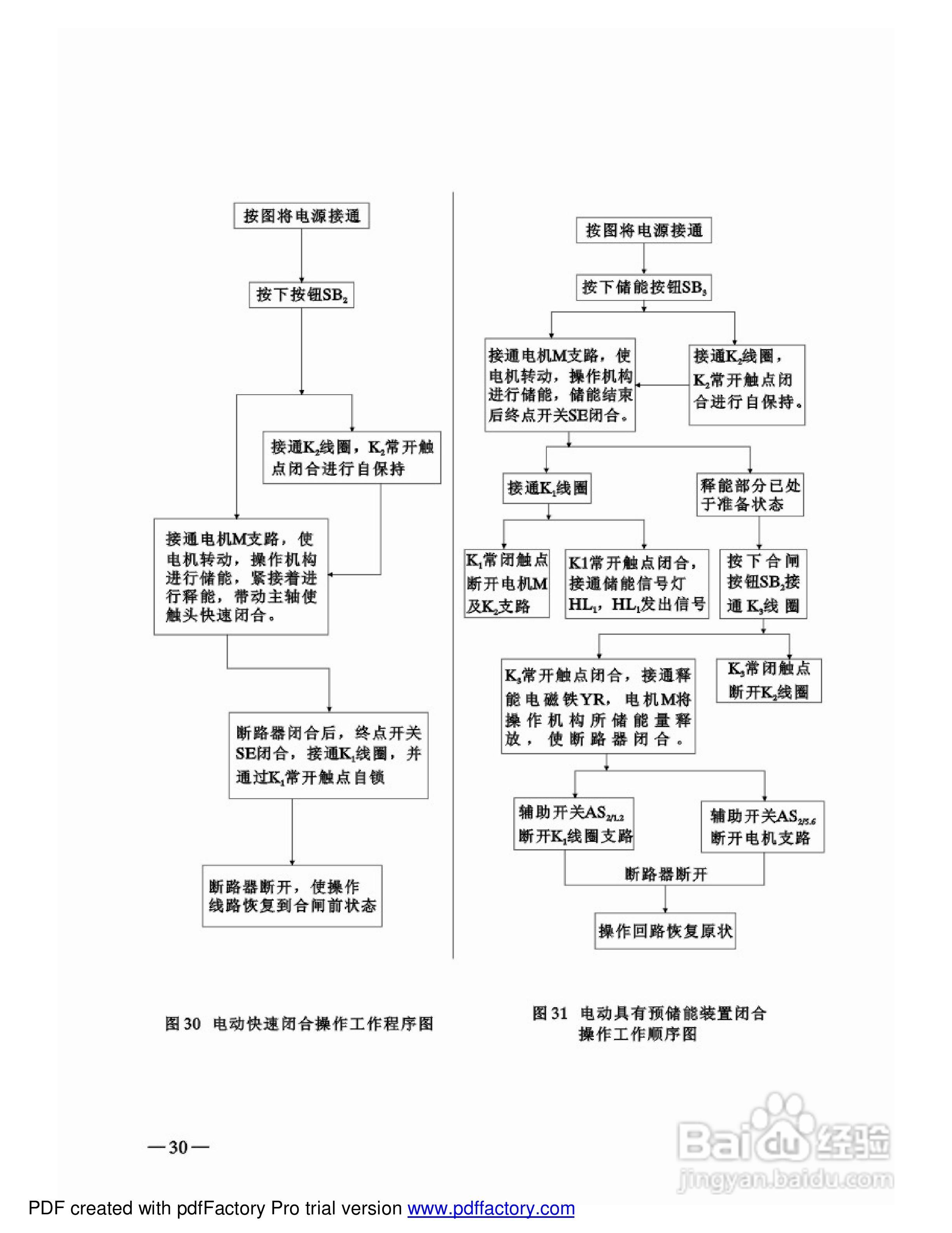 ME系列万能断路器说明书:[4]