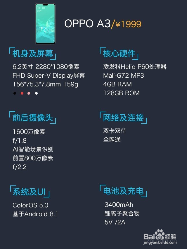 OPPO A3权威评测，千元128GB超视野全面屏手机！