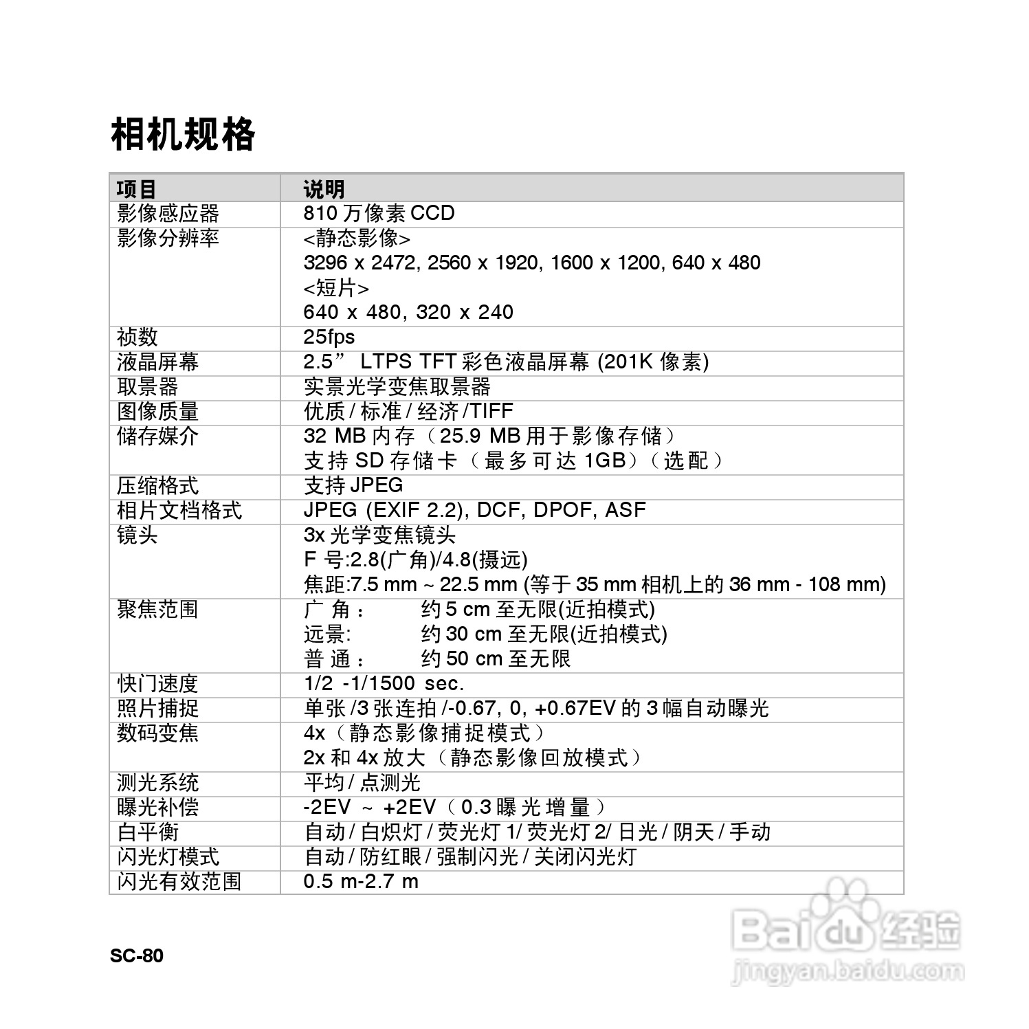 拍得丽SL-83型数码相机使用说明书:[8]