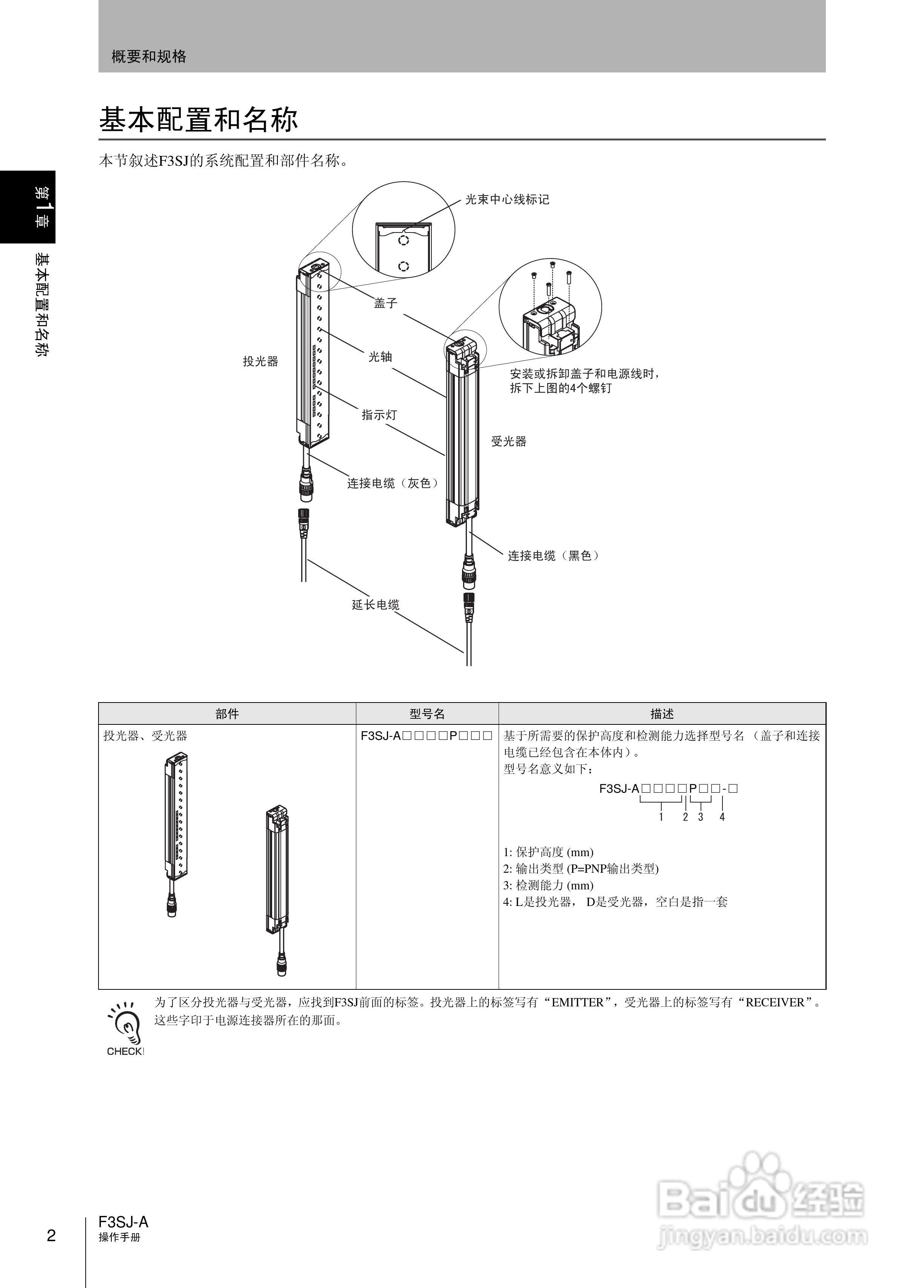 欧姆龙 F3SJ-A P系列安全光幕操作手册:[3]