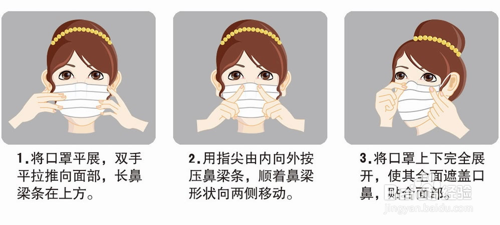 新型肺炎应该戴什么口罩 口罩应该怎么戴