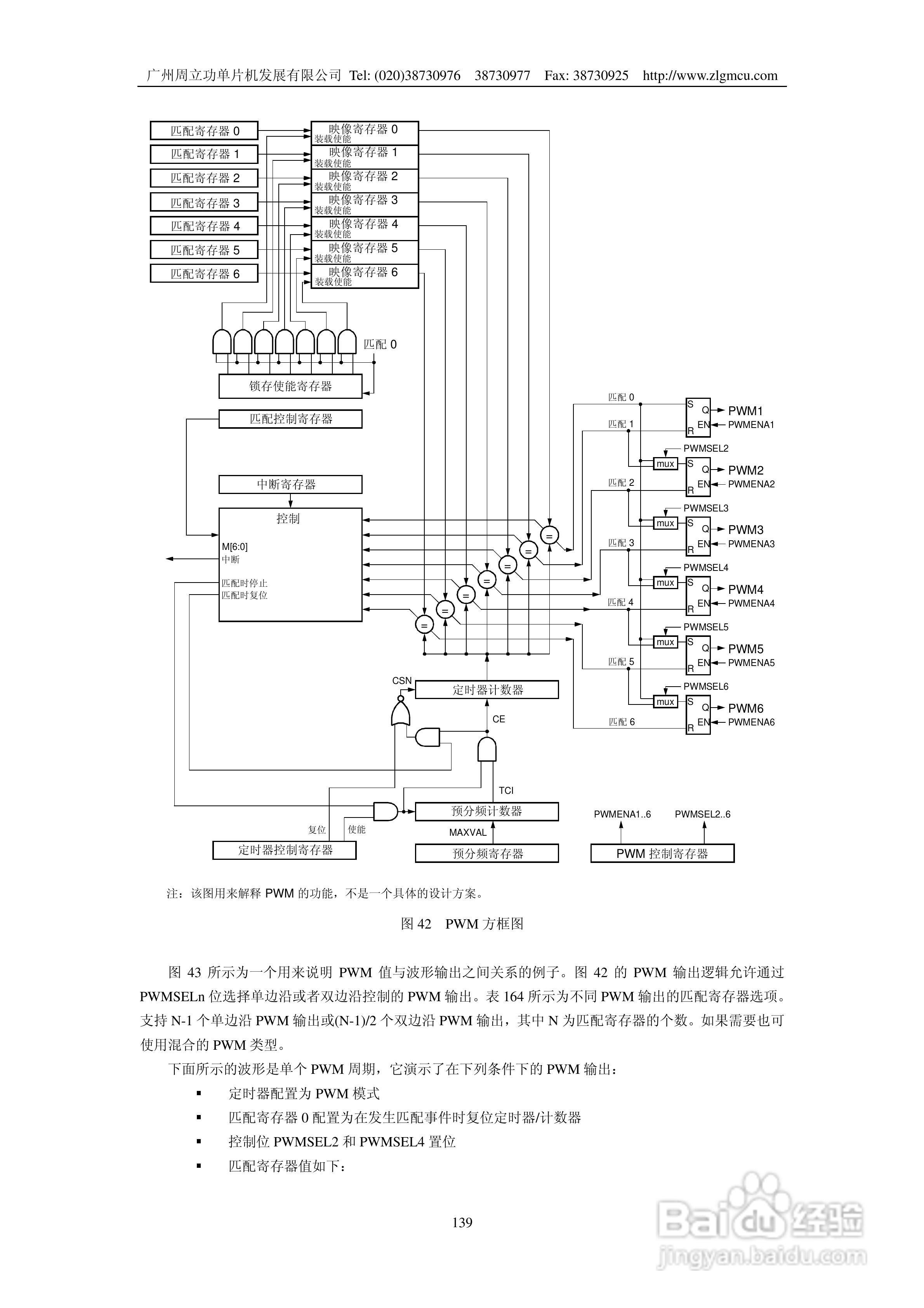 周立功LPC2119微控制器使用说明书:[14]