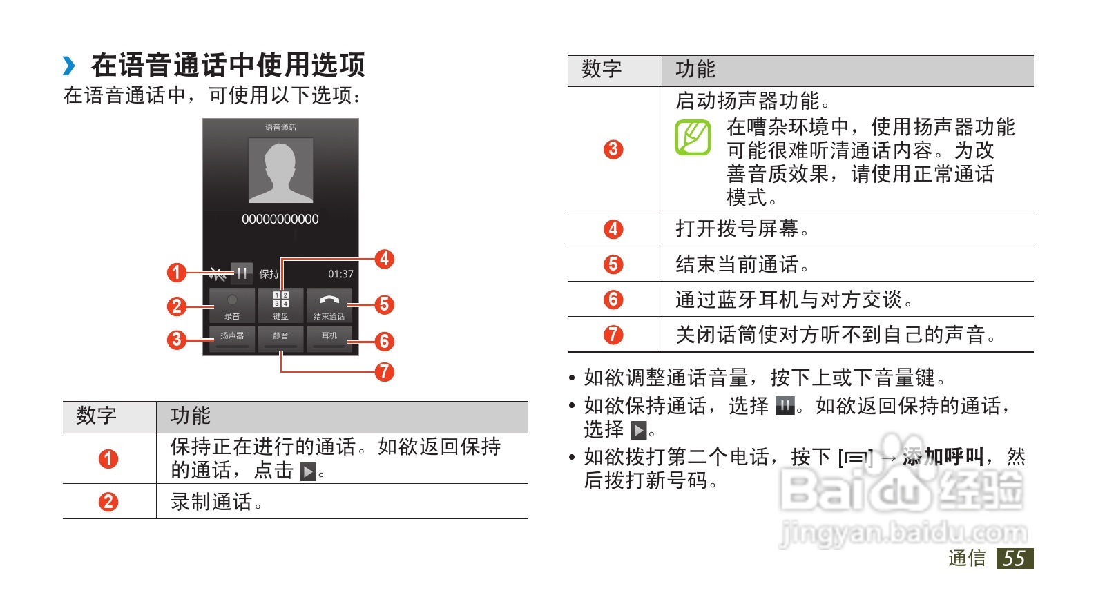 三星GT-I9220手机使用说明书:[6]