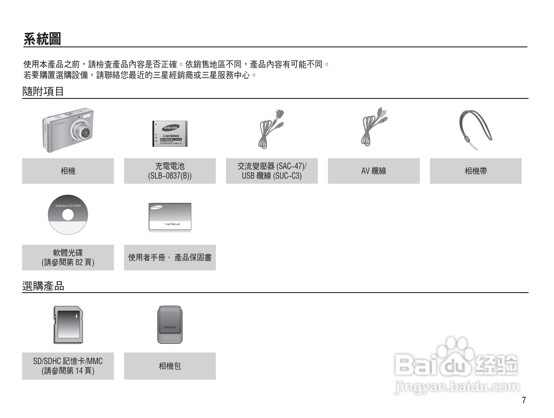 三星L201数码相机使用说明书:[1]