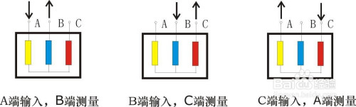 变压器绕组变形测试仪的绕组接线方法