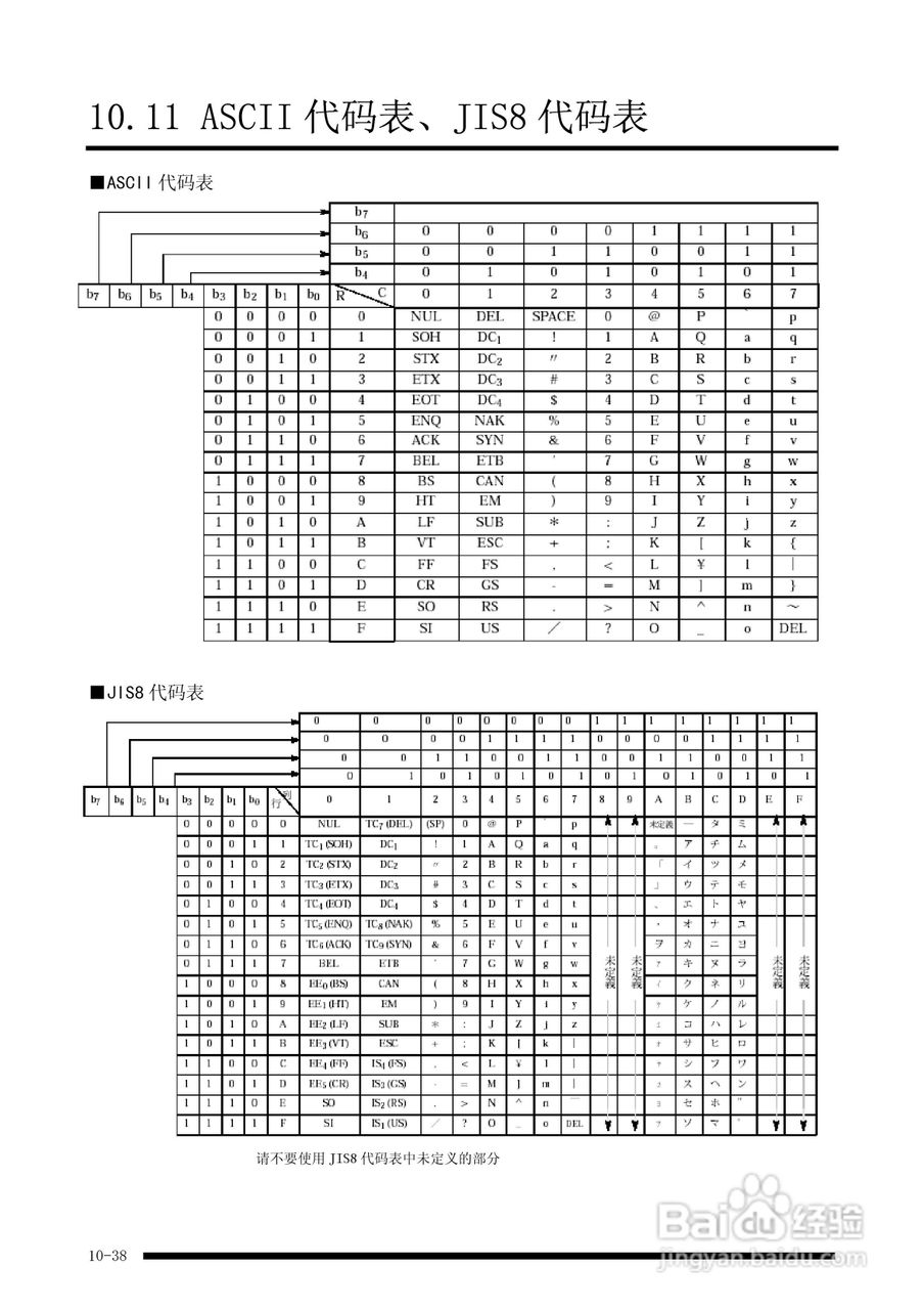 panasonic 面板安装型控制器FP-e控制装置用户手册:[15]