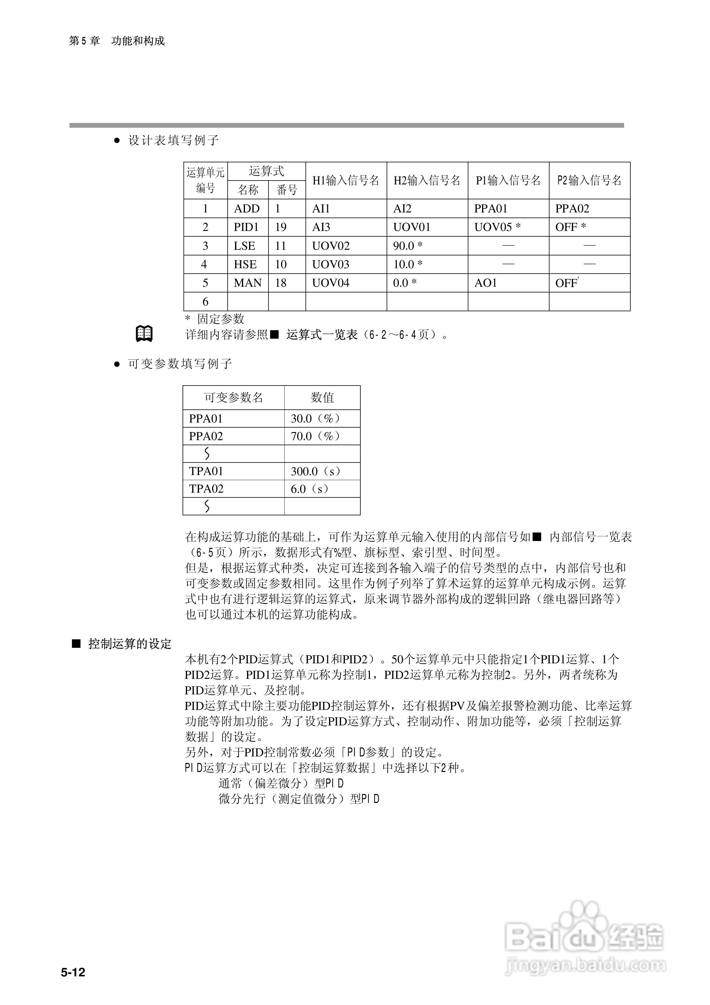 日本山武指示调节器SDC40B使用说明书:[6]