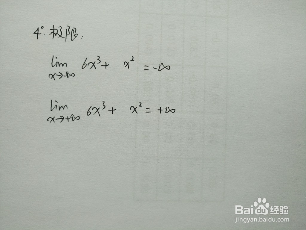 用导数画函数y=6x^3+x^2的图像示意图的步骤