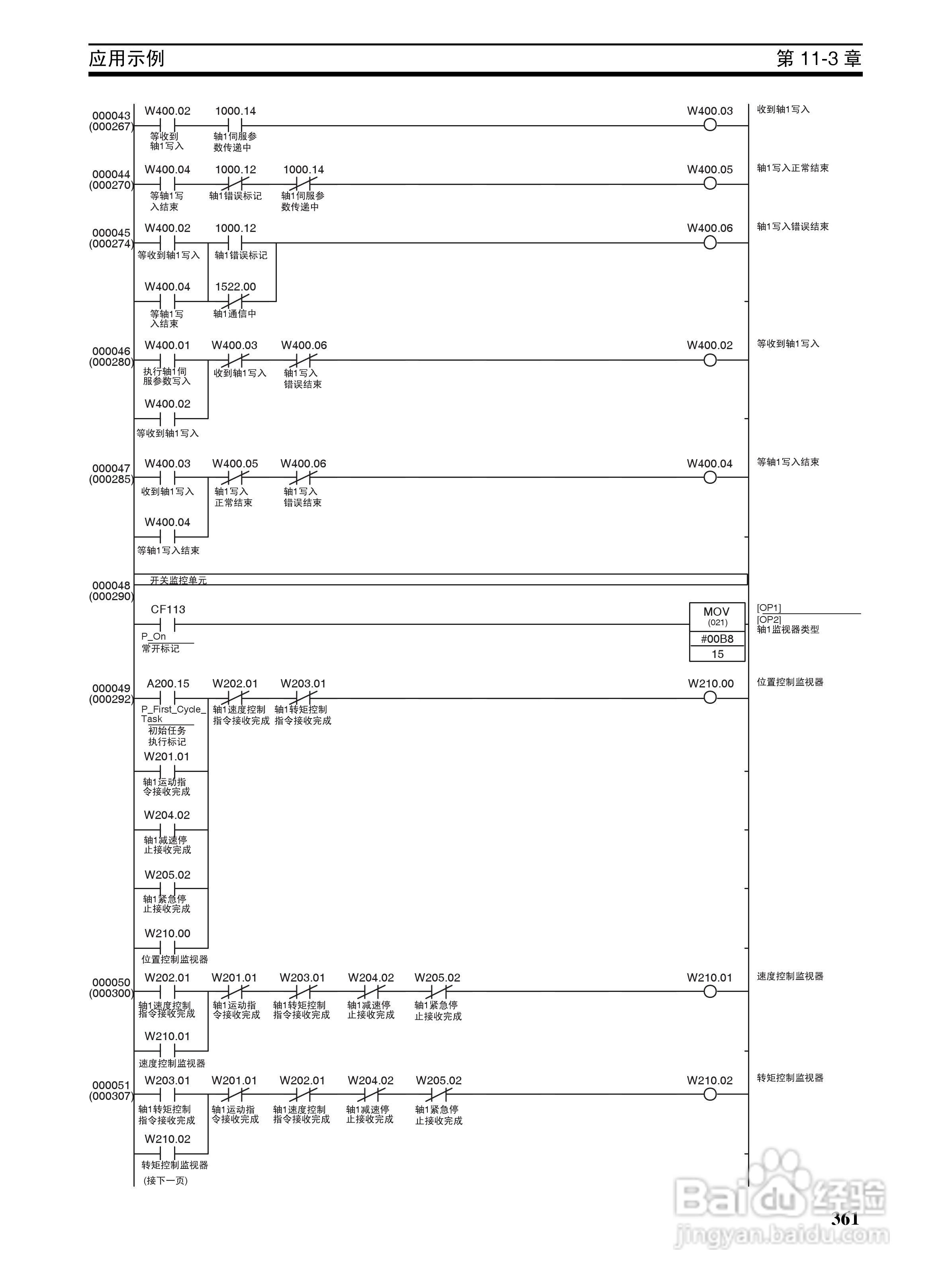 OMRON SYSMAC CJ1W-NCF71位置控制单元操作手册:[38]