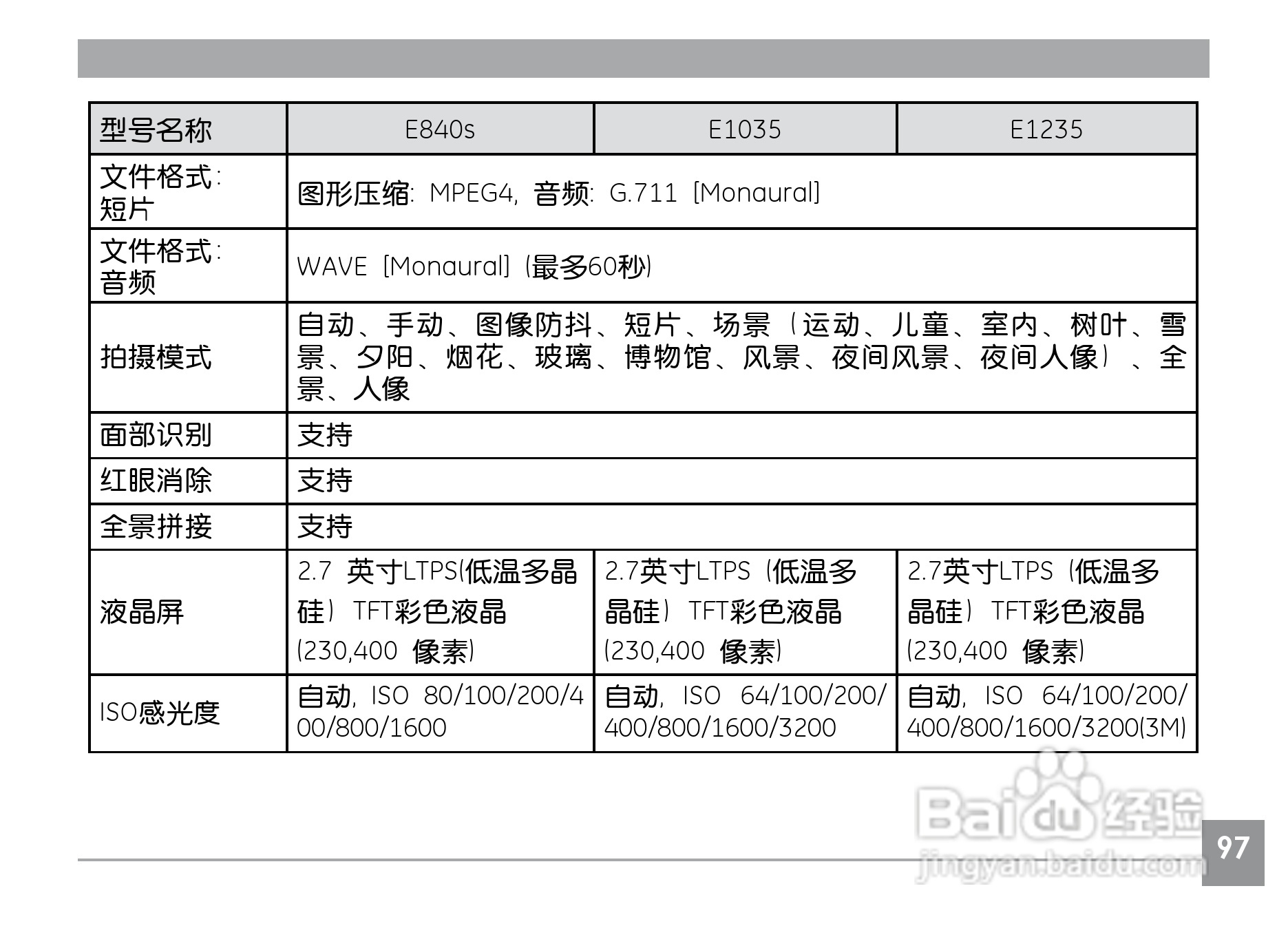 GE通用A735数码相机说明书:[11]