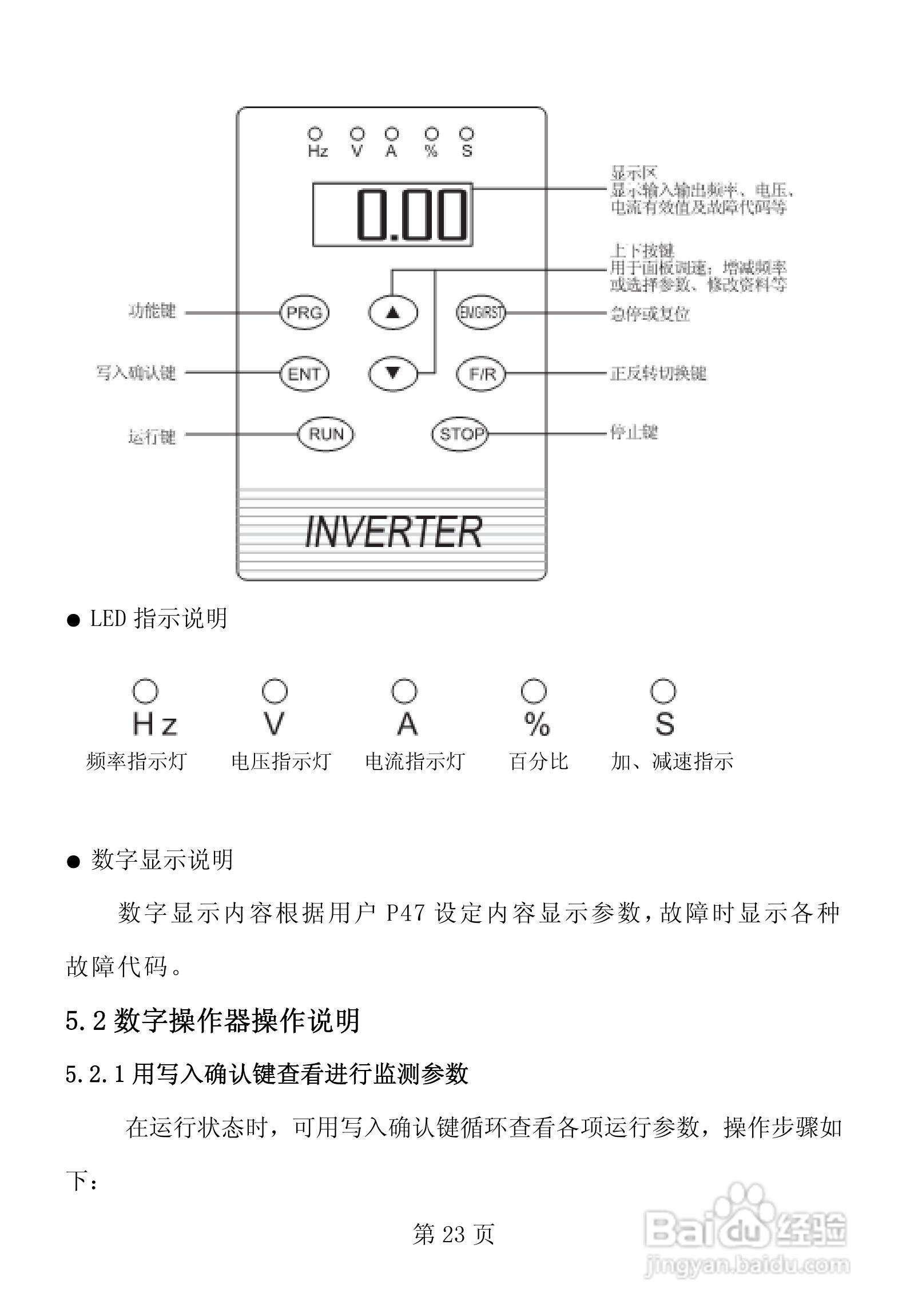 佛朗克 FRB6000GP系列变频器用户手册:[3]