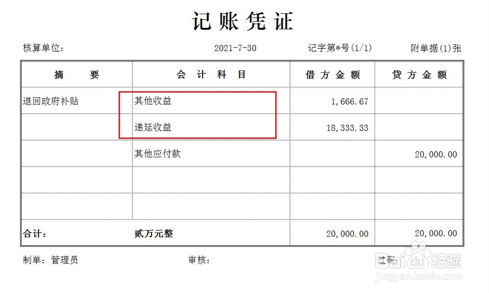 政府补助退回会计处理分录