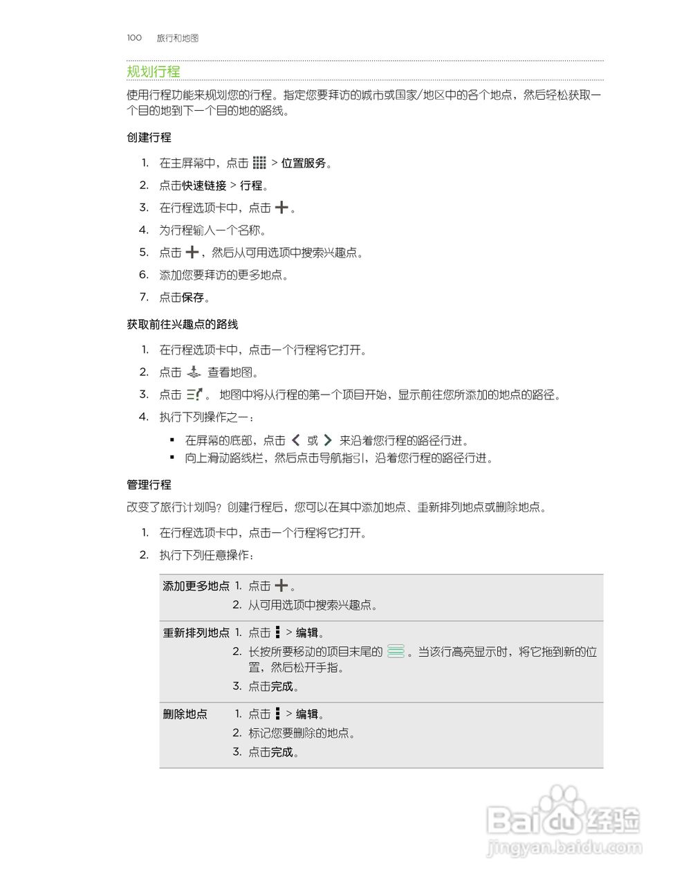 多普达HTC One SU手机说明书:[10]