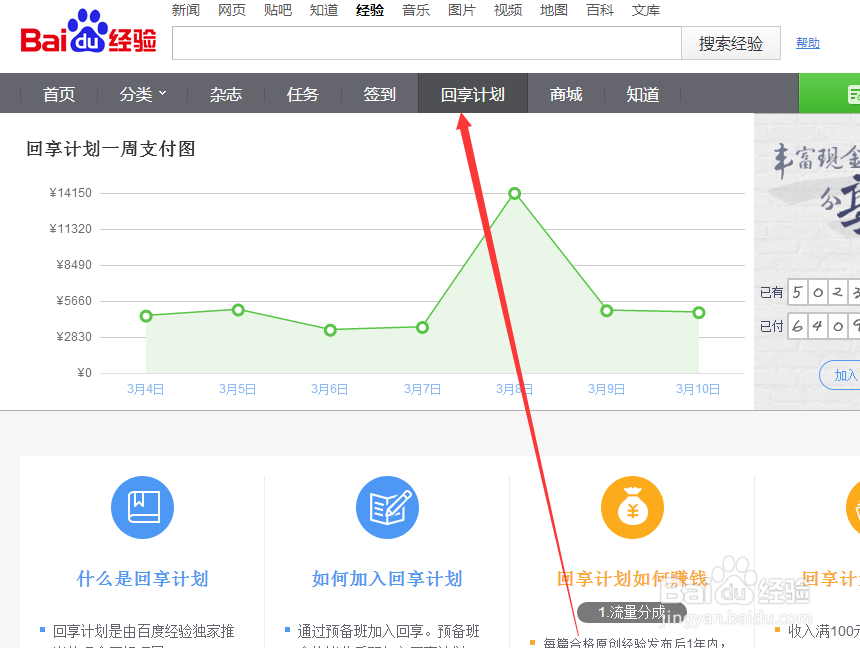 怎样在百度里赚钱