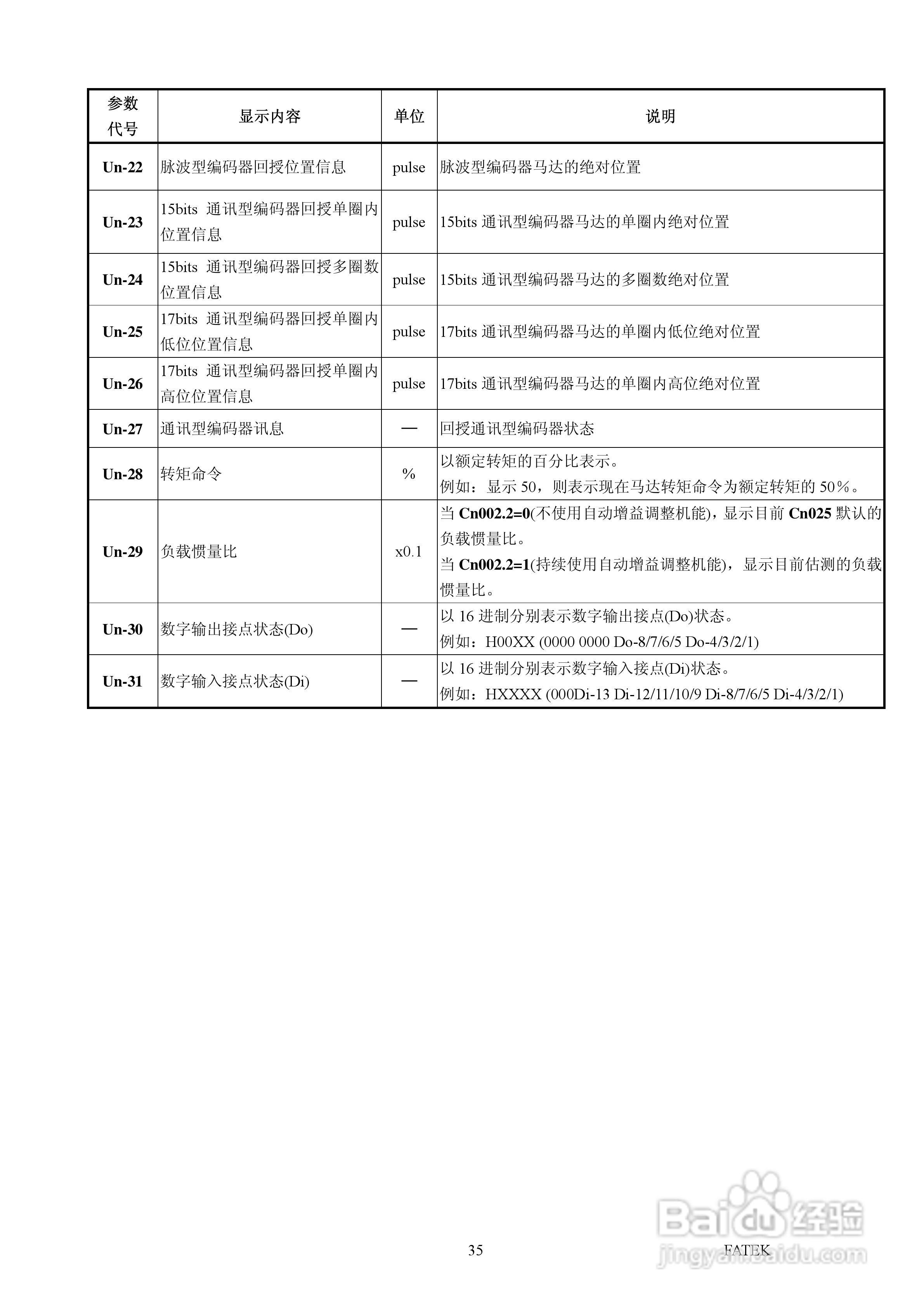 FATEK FSD-A2系列伺服驱动使用手册:[4]