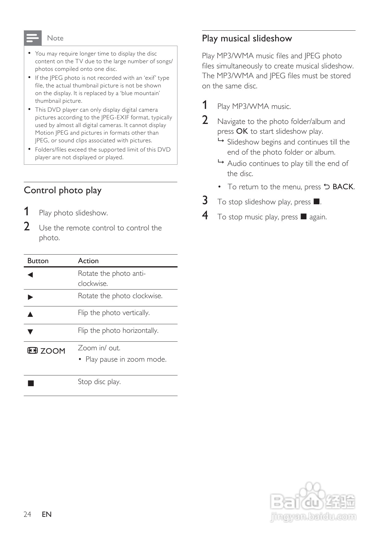 飞利浦DVP3388K/98 DVD播放机使用说明书:[2]