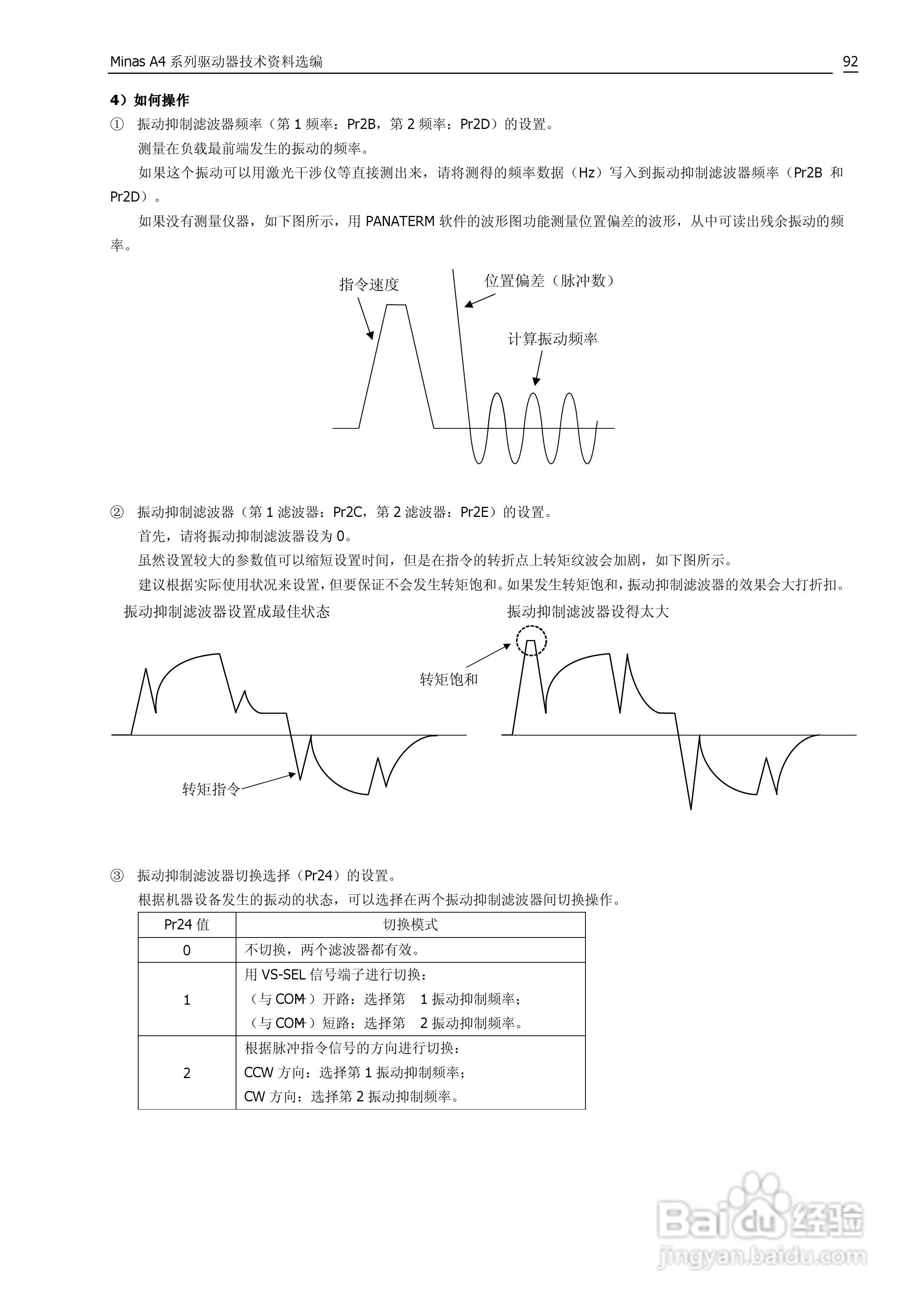 日本松下MADDT3120伺服驱动器手册:[10]