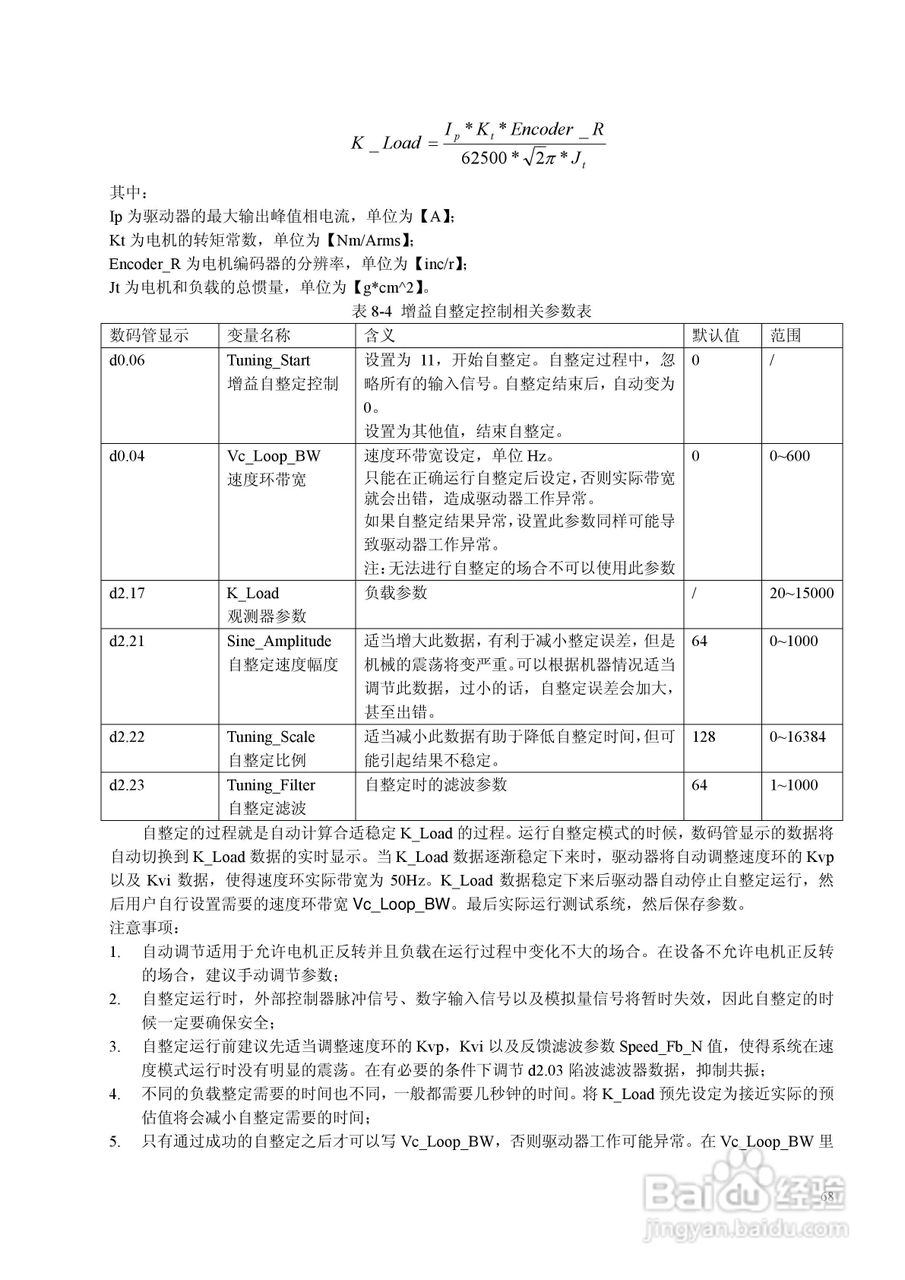 CD430伺服驱动器说明书:[7]