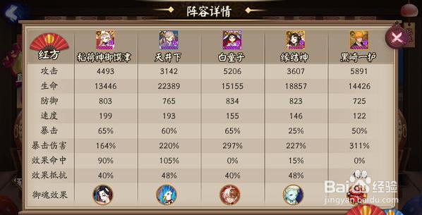 阴阳师平安美食祭阵容搭配推荐