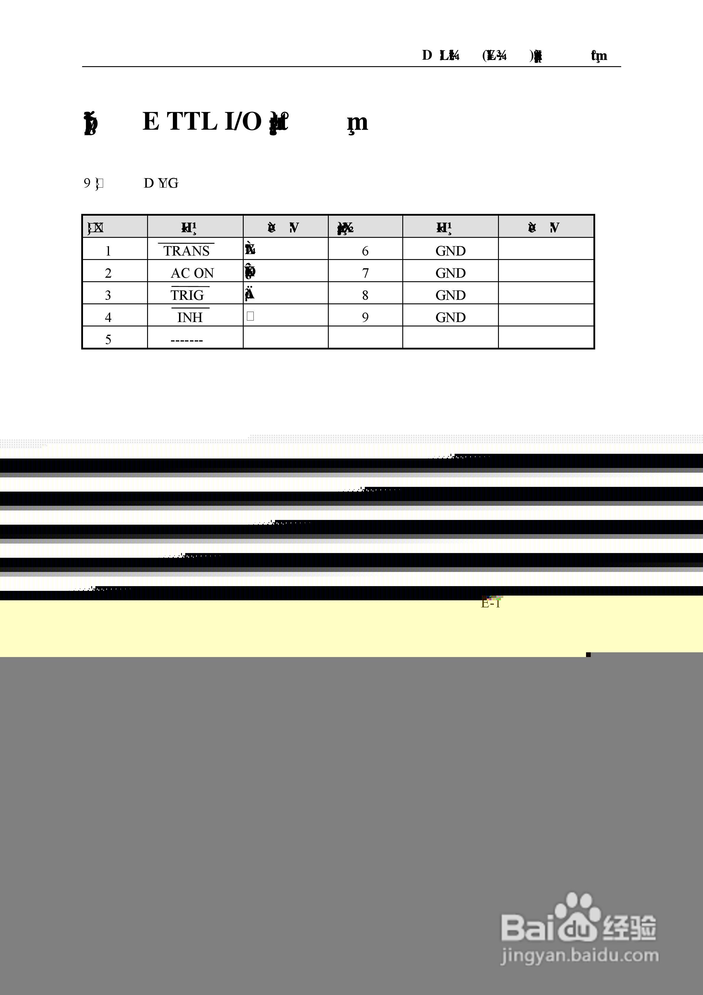 Chroma 6530可程式交流电源供应器使用手册:[13]
