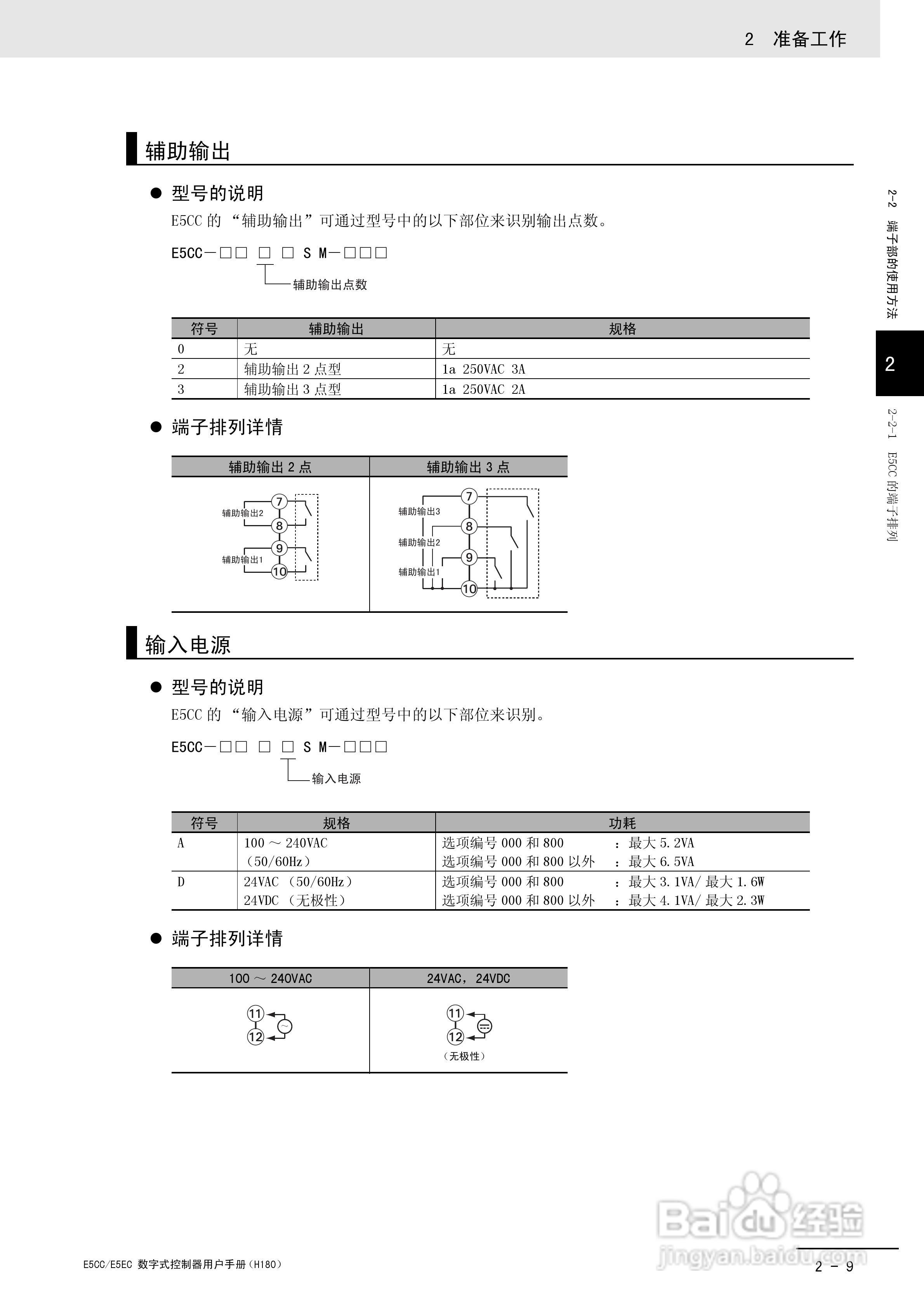 欧姆龙温控器E5CC-E5EC操作手册:[4]