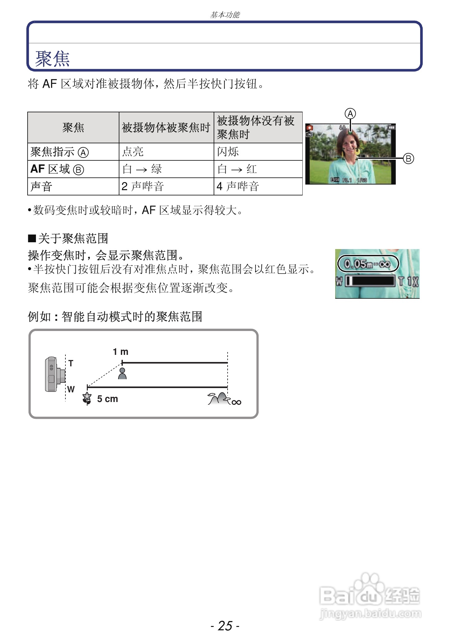 松下DMC-FH7GK数码相机使用说明书:[3]