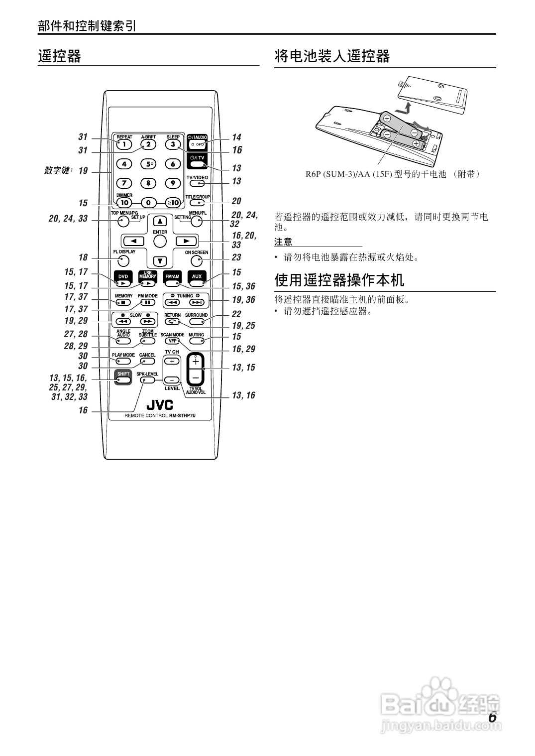胜利者DVD播发机TH-P7-P3型使用说明书:[1]
