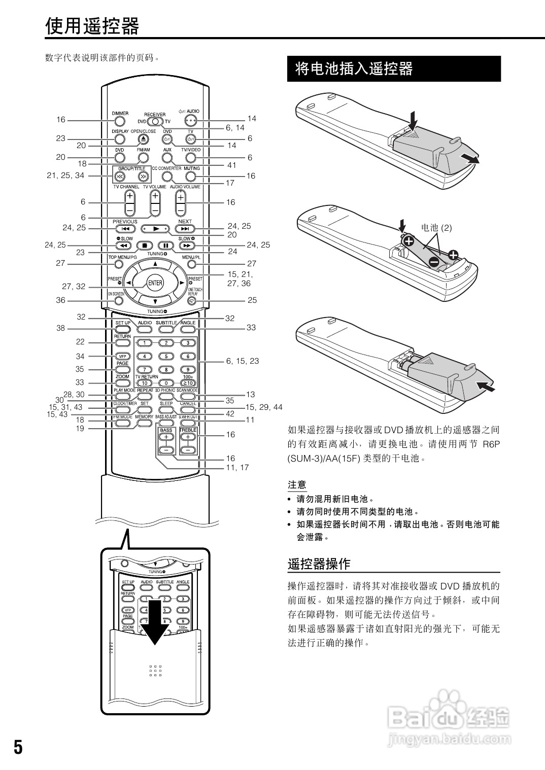 胜利者迷你音响EX-A10型使用说明书:[1]