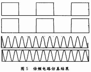 基于8051单片机的超声波发生器设计方案