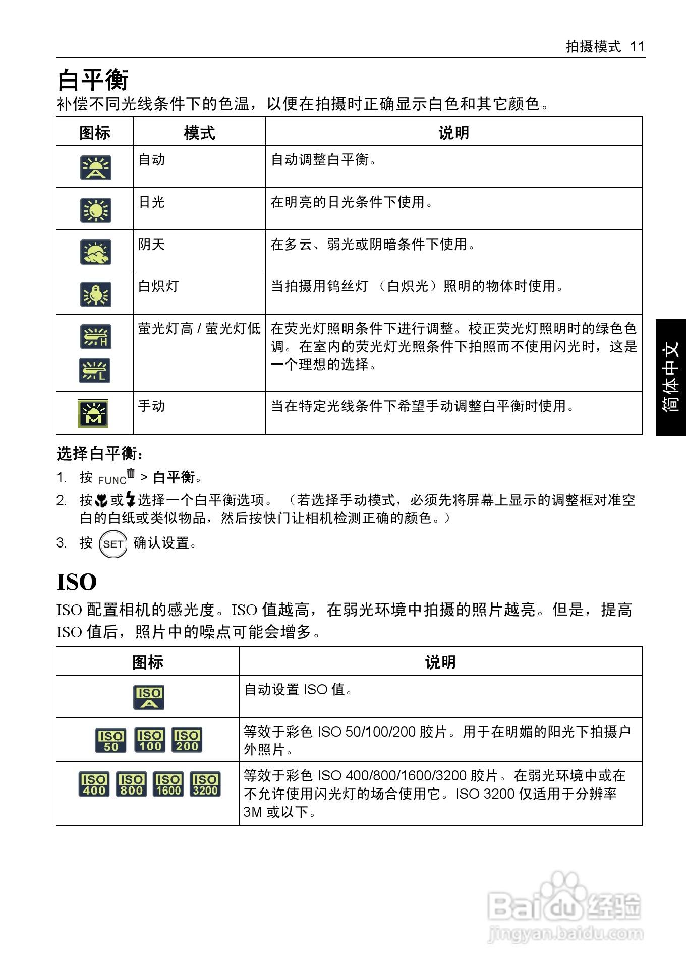 明基L1050数码相机使用说明书:[2]
