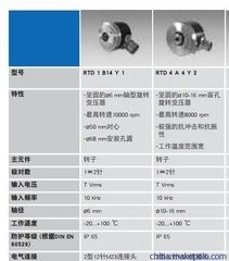 国外如何利用编码