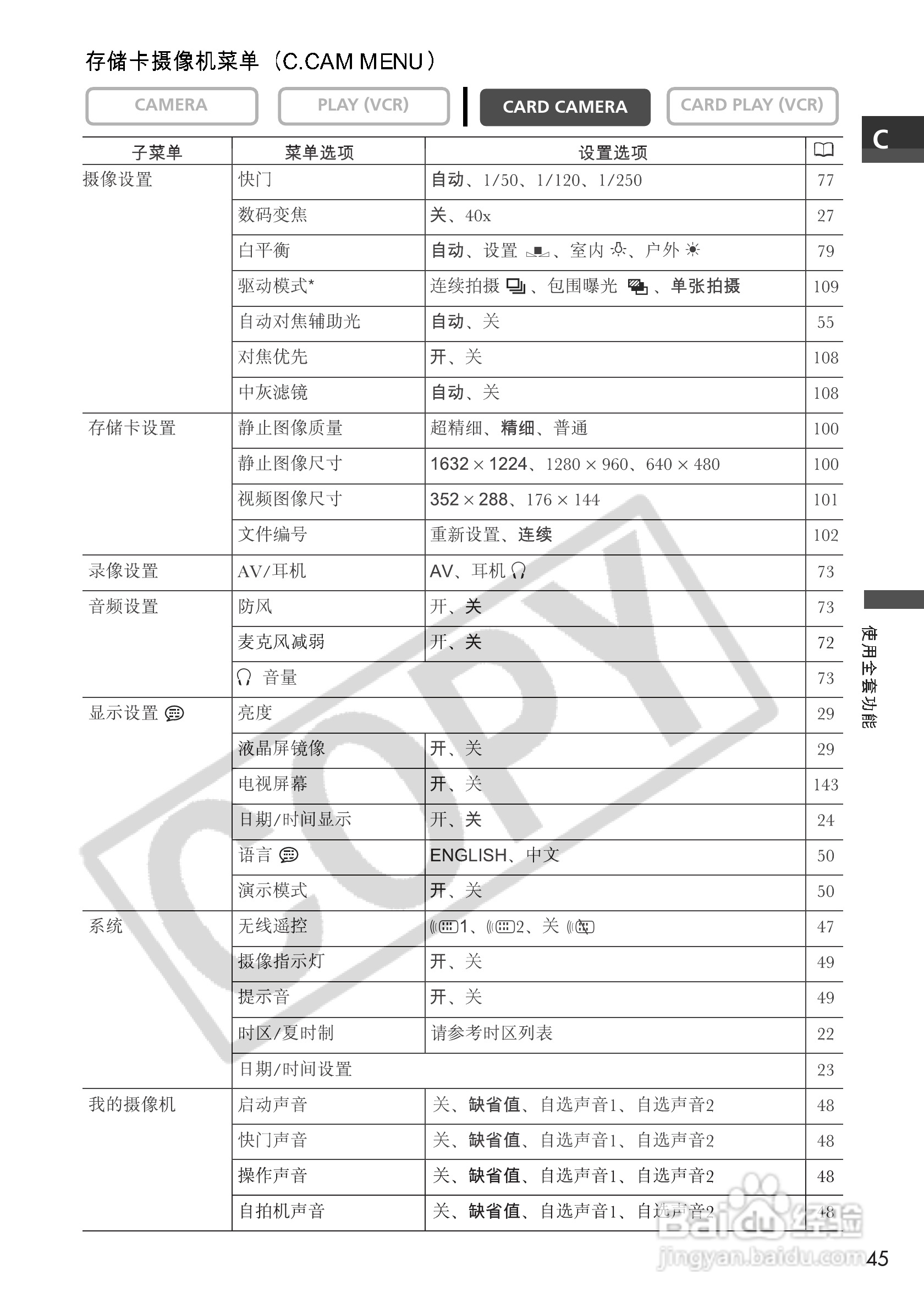 佳能MVX10i数码摄像机使用说明书:[5]