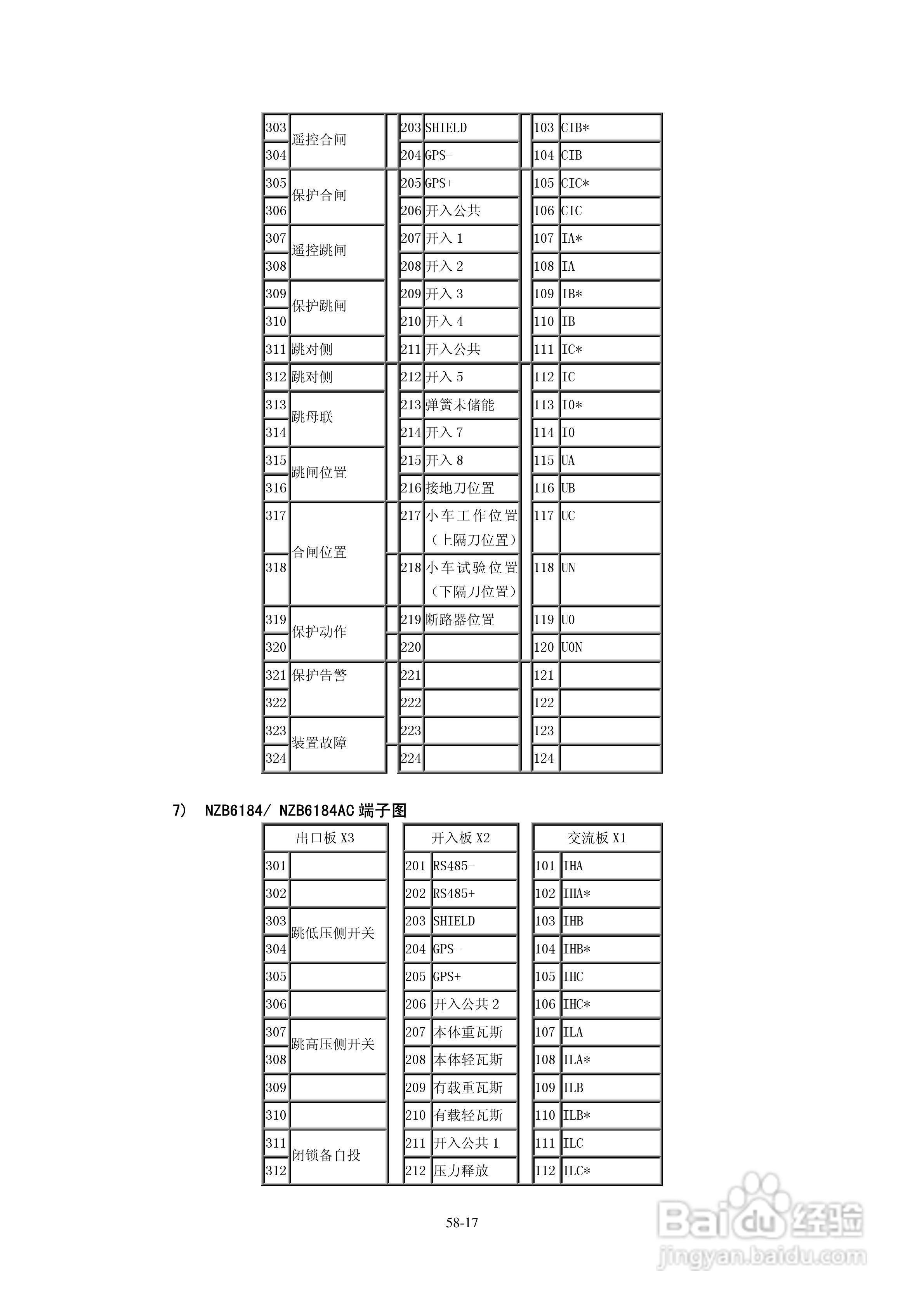正泰NZB6184微机变压器保护测控装置使用说明书:[2]