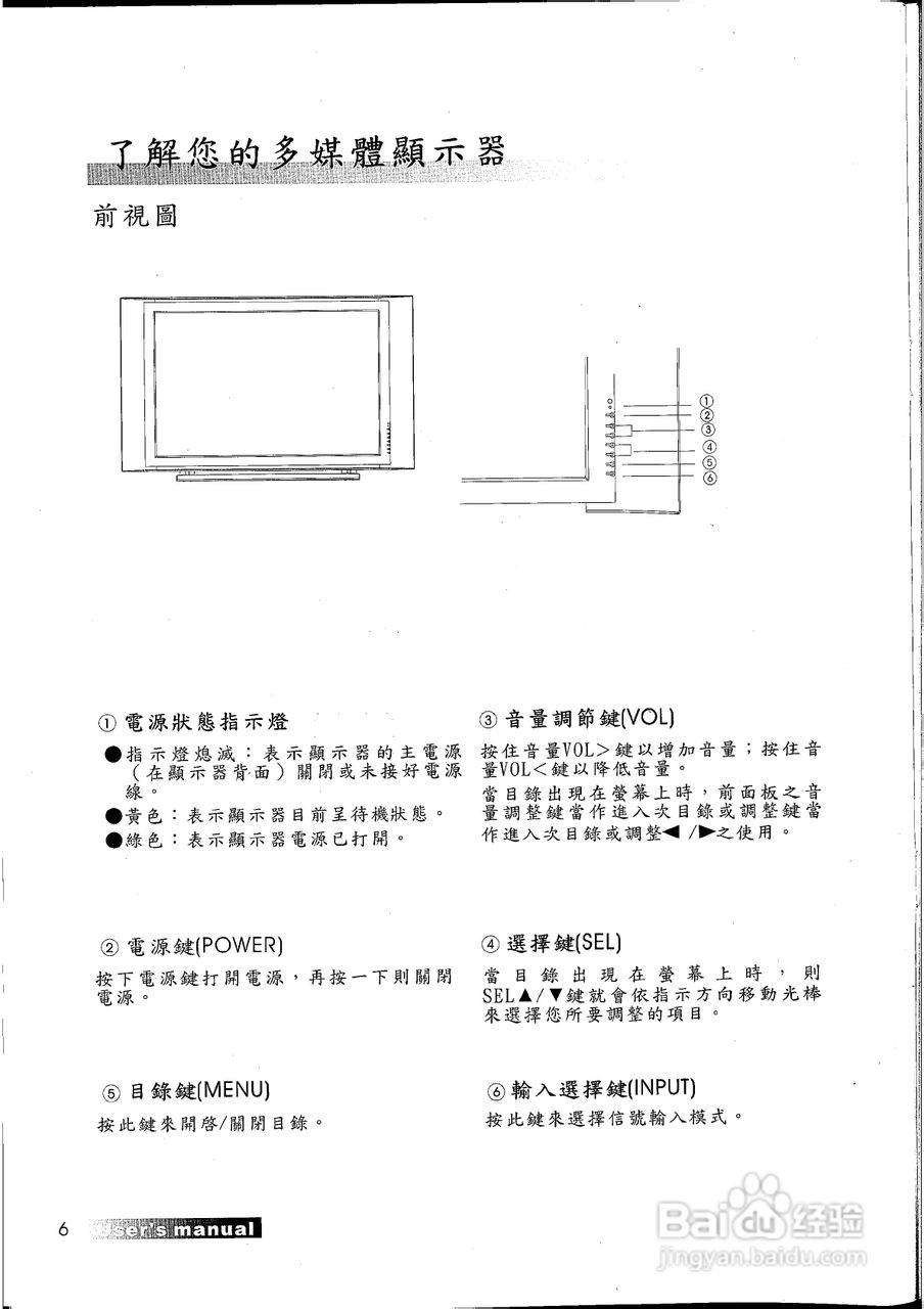 声宝PM-42V22型多媒体电视显示器说明书:[1]