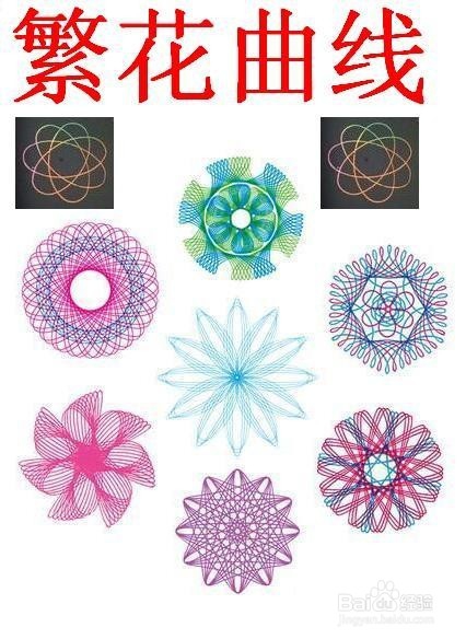 樊家繁花曲线的制作方法与过程