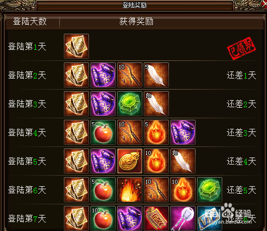 烈火战神战神板凳怎么得到 战神板凳加多少战力