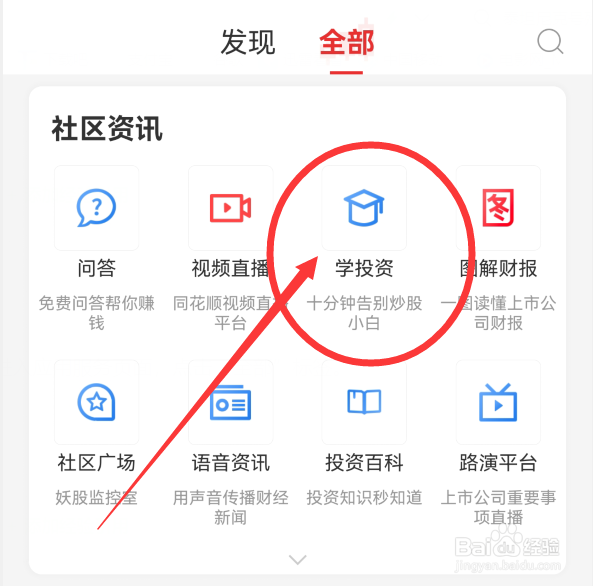 炒股新手入门教程