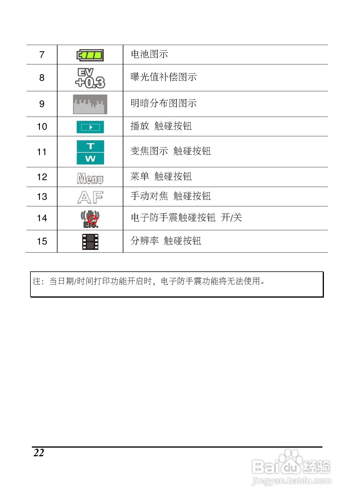 海尔DV-P10数码摄像机说明书:[3]