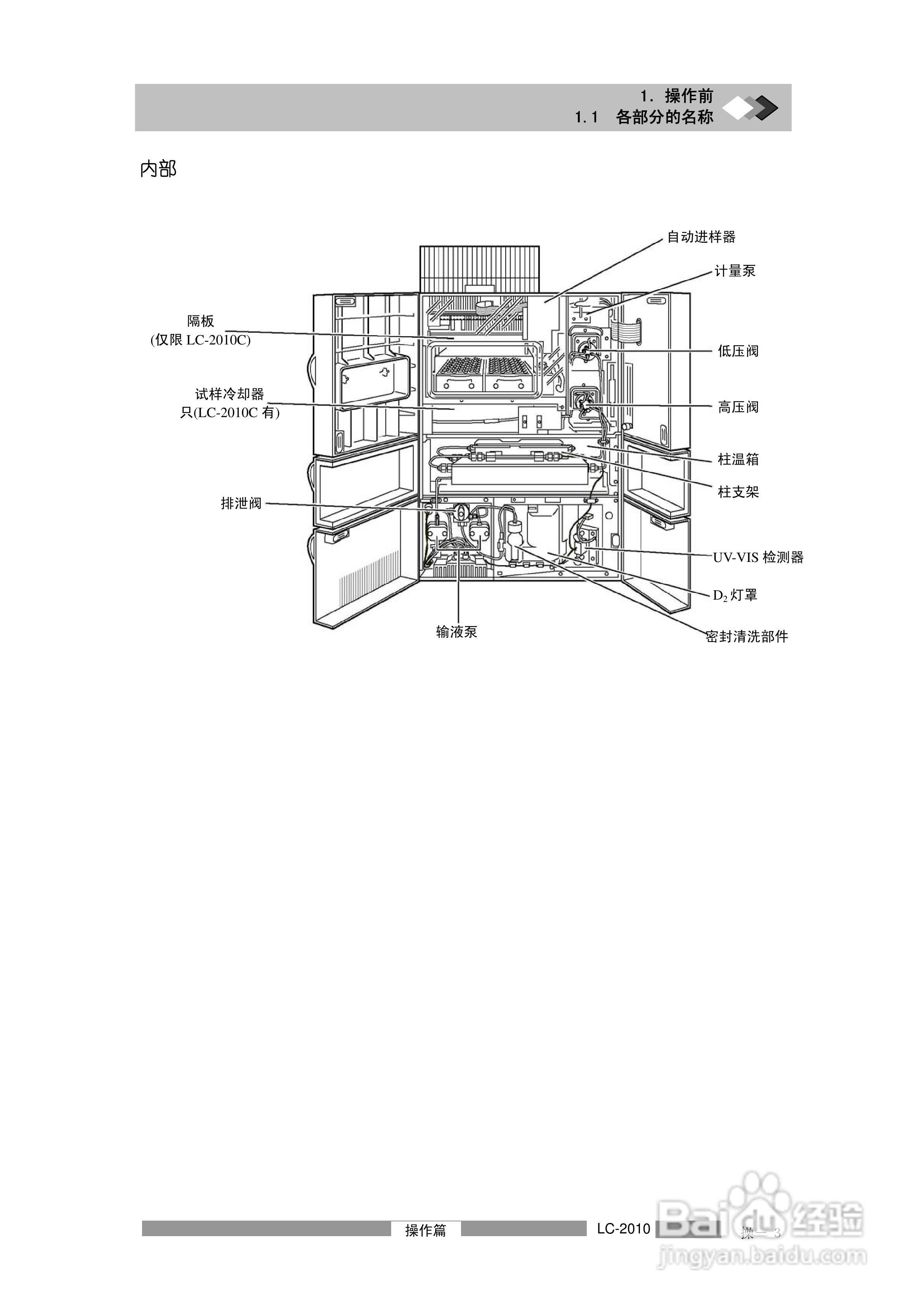 LC-2010A岛津高效液相色谱仪操作说明书:[4]