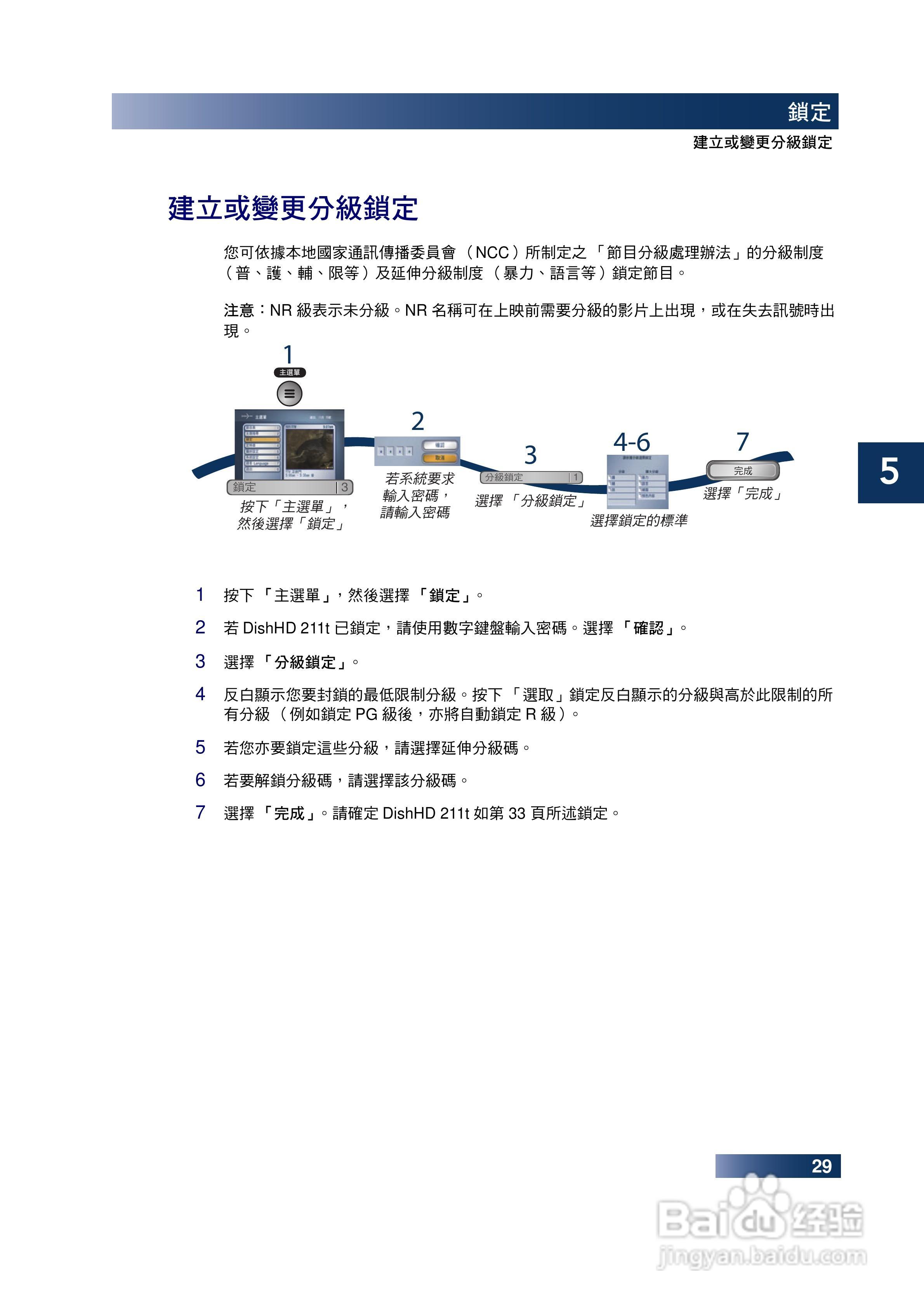 DishHD-211t型接收机使用手册:[5]