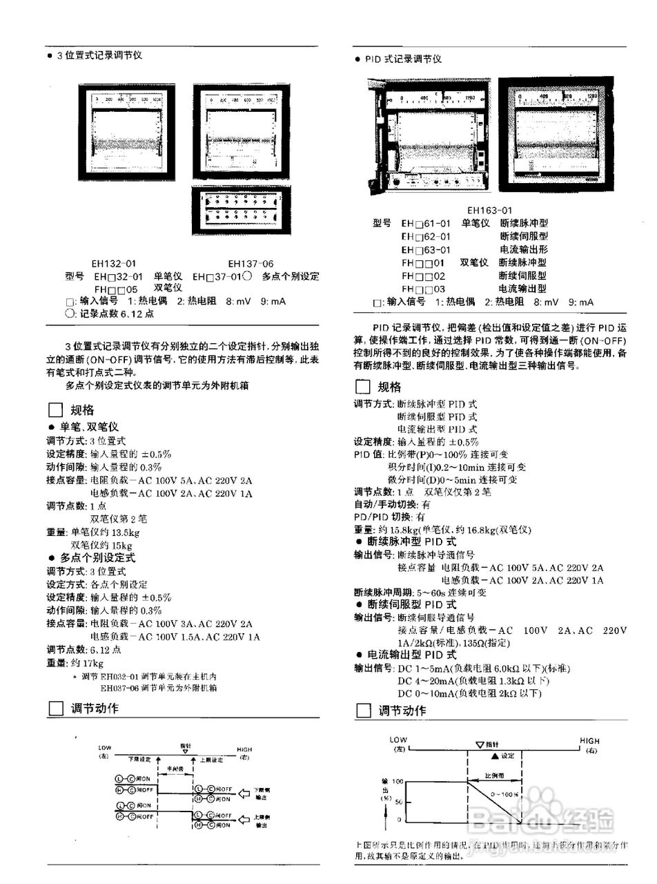 L系列自动平衡小型记录调节、报警仪说明书:[1]
