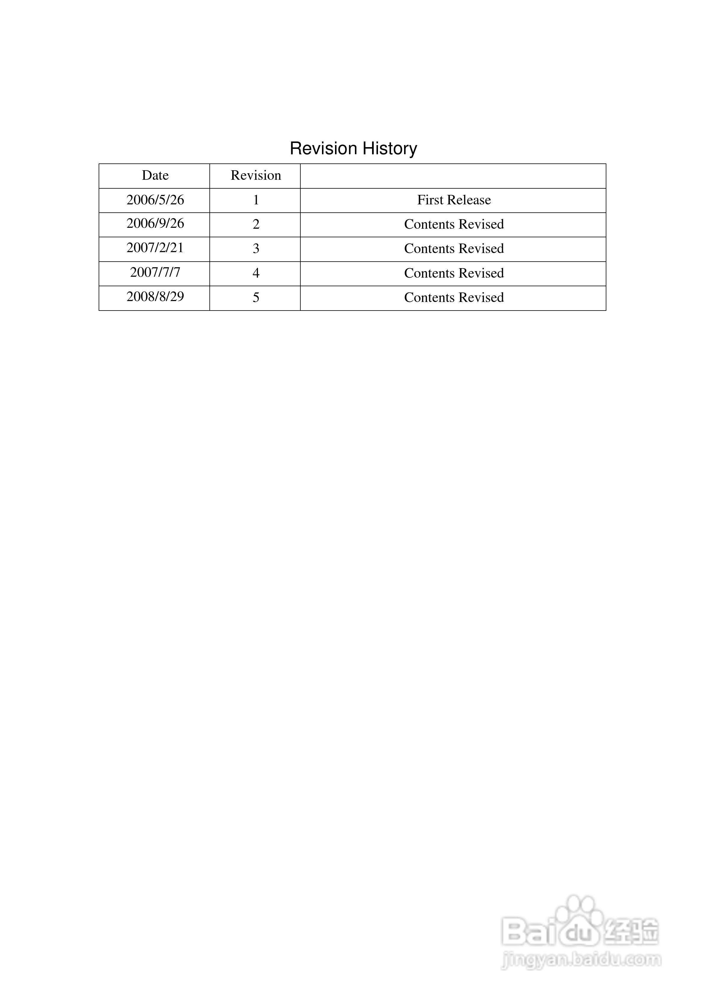 TOSHIBA TMP86P807MG微处理器说明书:[1]