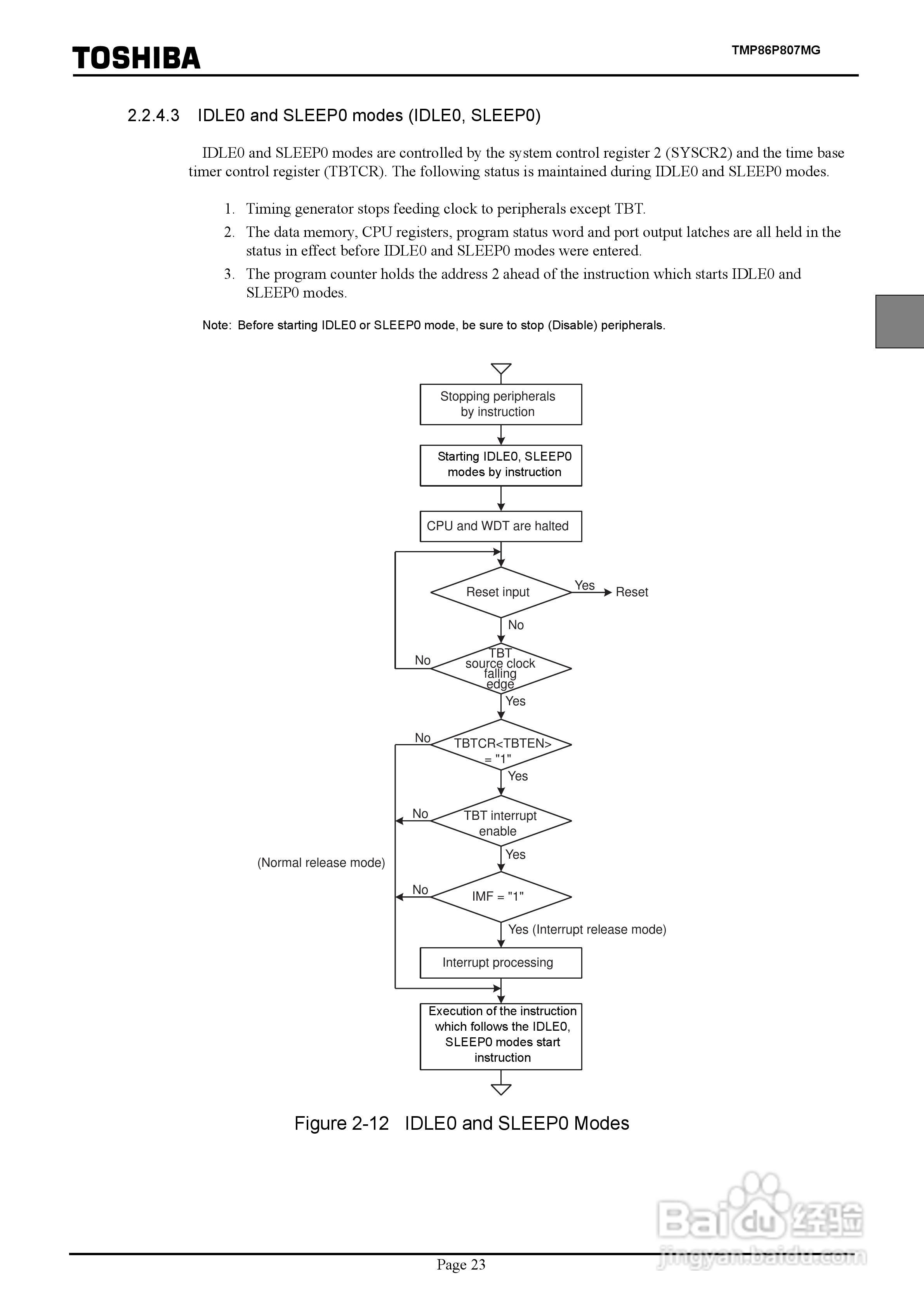 TOSHIBA TMP86P807MG微处理器说明书:[4]