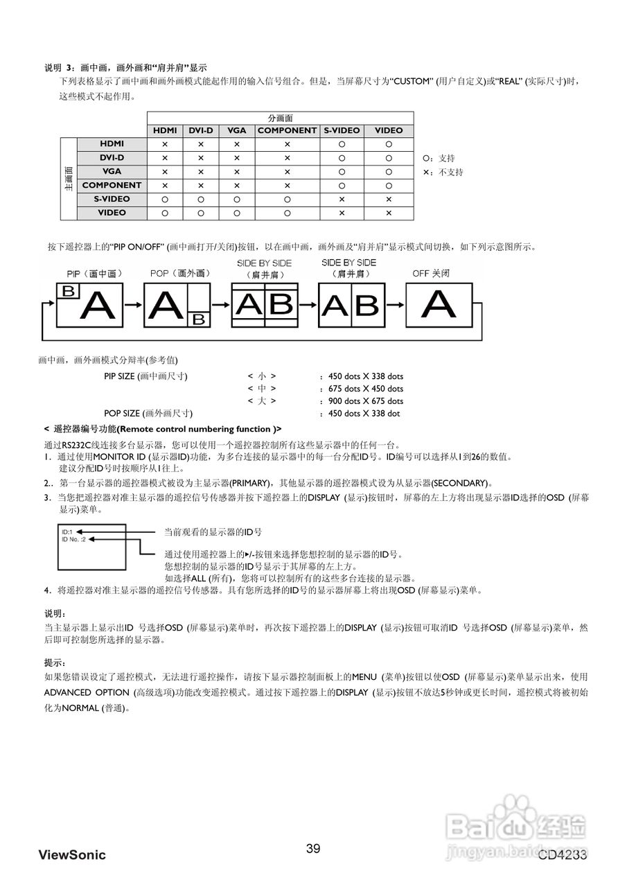 ViewSonic优派CD4233显示器说明书:[5]